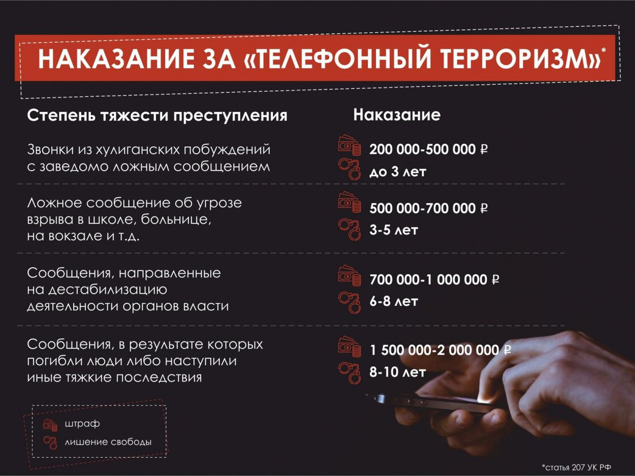 Памятка об ответственности граждан за заведомо ложные сообщения об угрозе совершения террористических актов